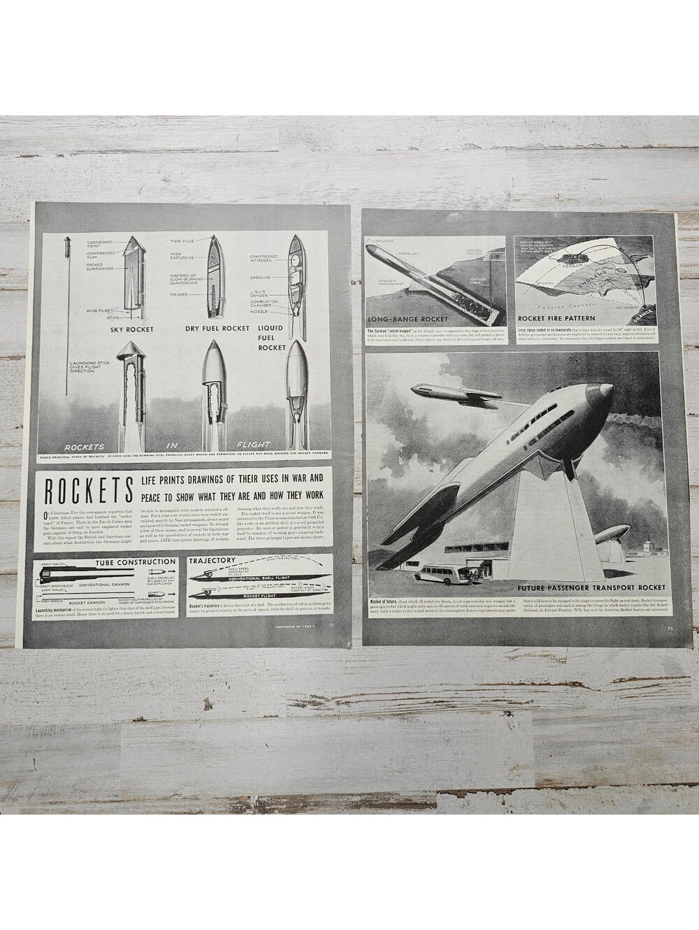 WWII Rockets & Future Space Travel 2-Page Spread German V-Rockets 1940s